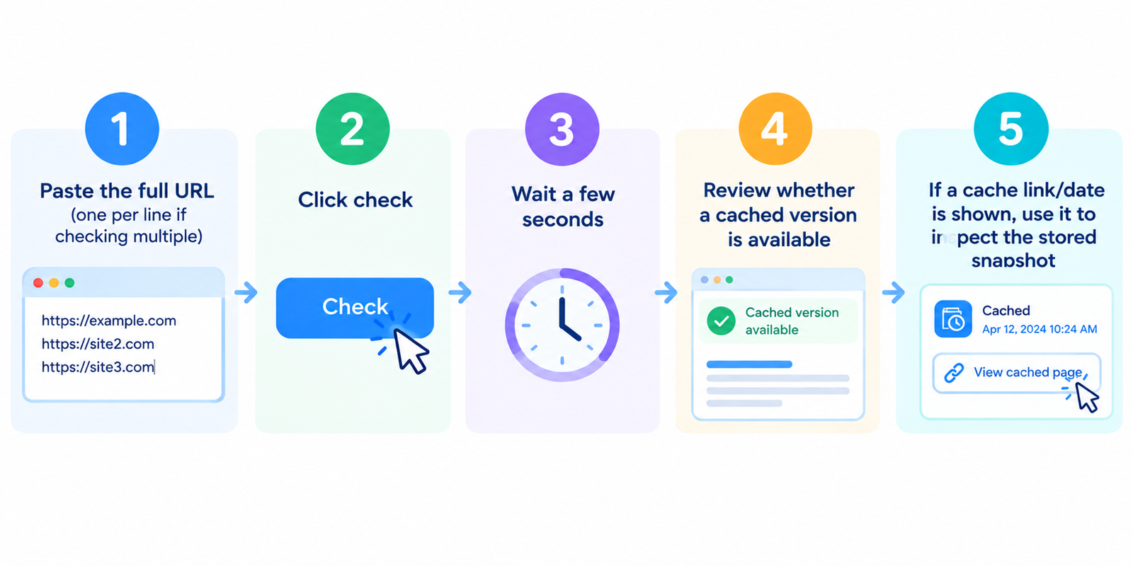 Google Cache Checker