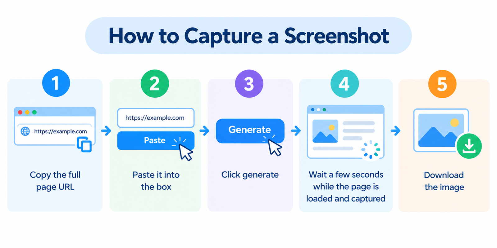 How to Capture a Screenshot