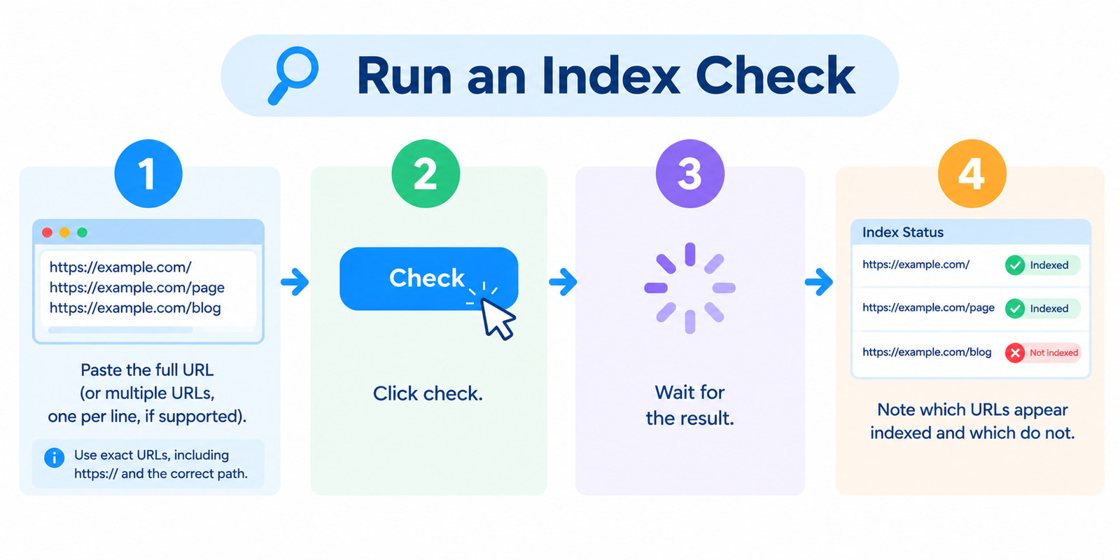 Run an Index Check
