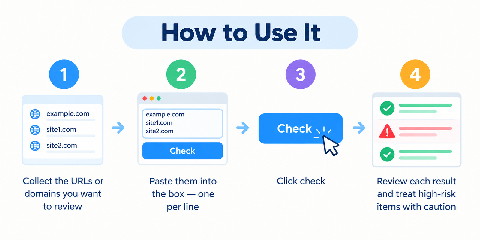 Suspicious Domain Checker